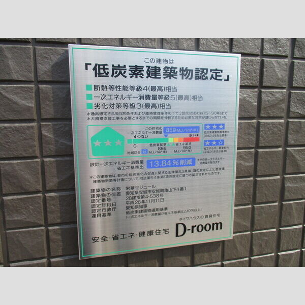 現地周辺