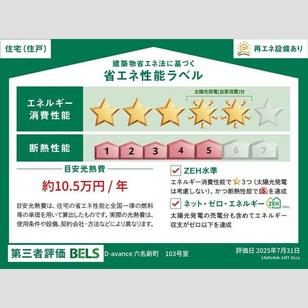 その他 (省エネ性能ラベル(住戸))