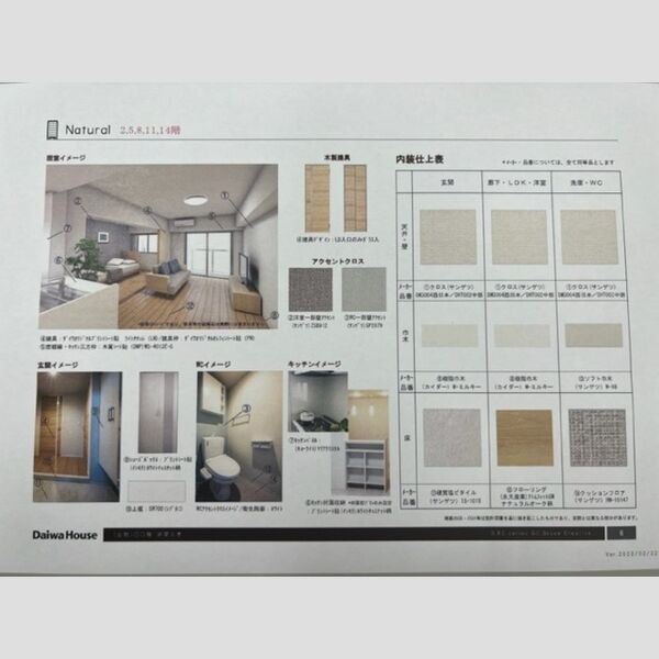 現地周辺 (室内カラーパース)