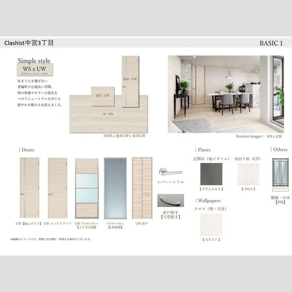 現地周辺 (内装イメージ)