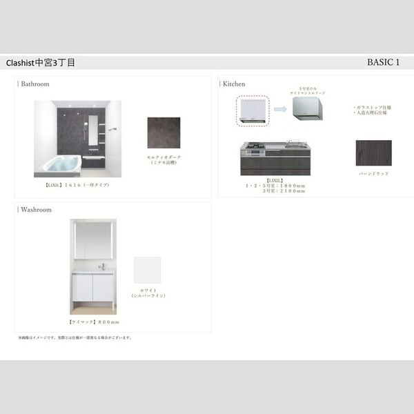 現地周辺 (内装イメージ)