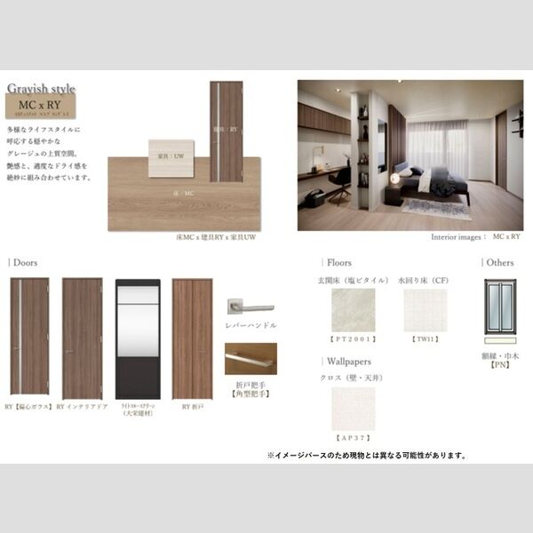 現地周辺 (内装イメージ)