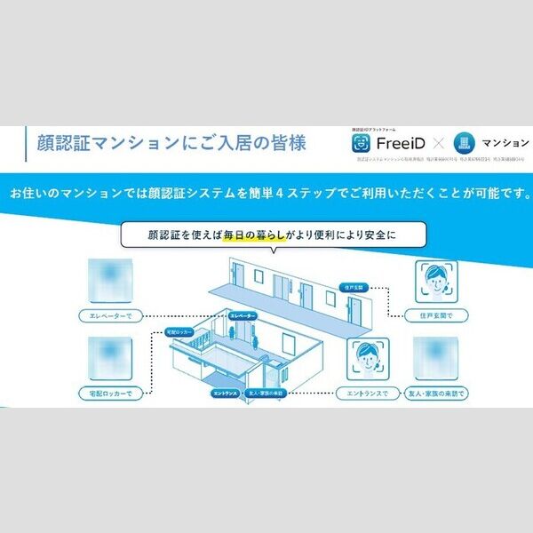 現地周辺 (顔認証システム)