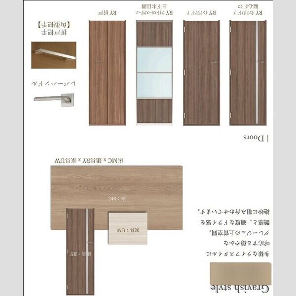 現地周辺 (建具 イメージパース)