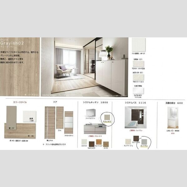 現地周辺 (内装イメージ)