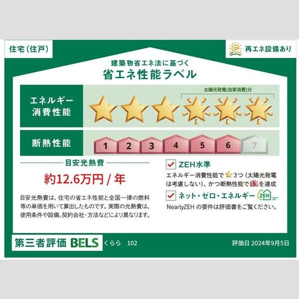 その他 (住戸)