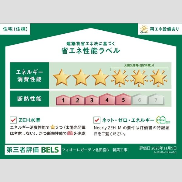 その他 (省エネ性能ラベル(住棟))