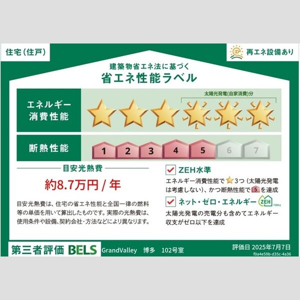 その他 (省エネ性能ラベル(住戸))