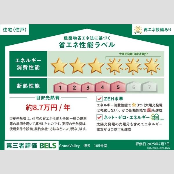 その他 (省エネ性能ラベル(住戸))