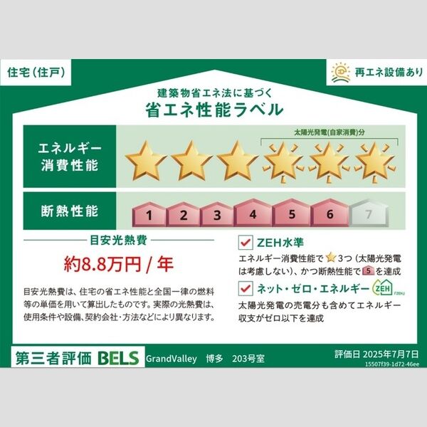 その他 (省エネ性能ラベル(住戸))