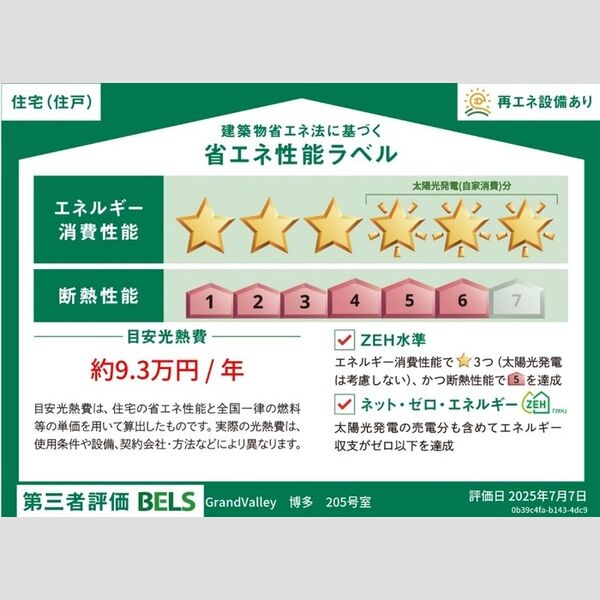 その他 (省エネ性能ラベル(住戸))