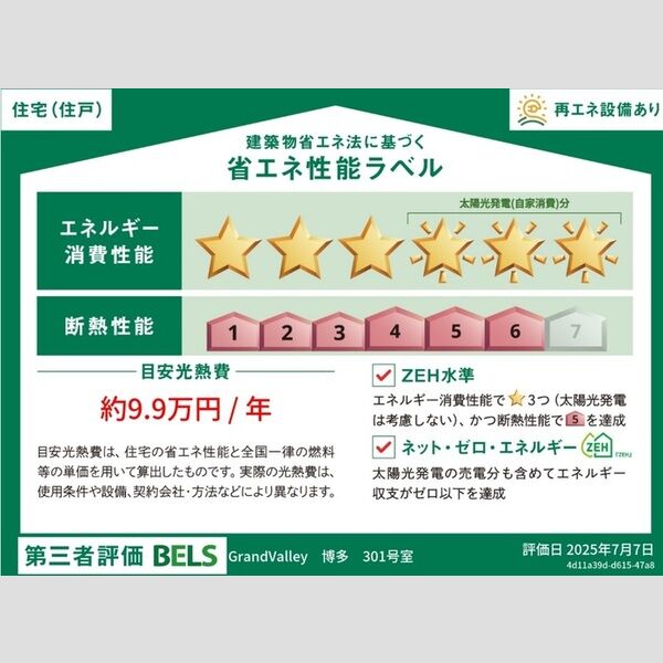 その他 (省エネ性能ラベル(住戸))