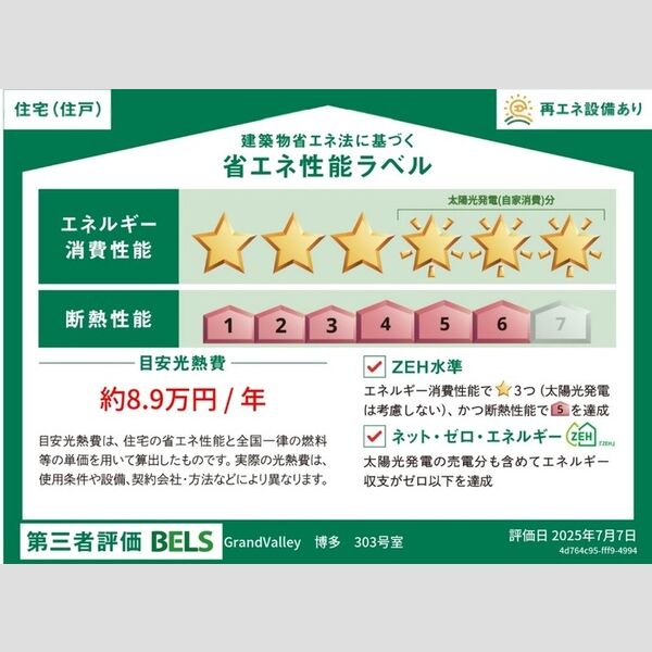 その他 (省エネ性能ラベル(住戸))