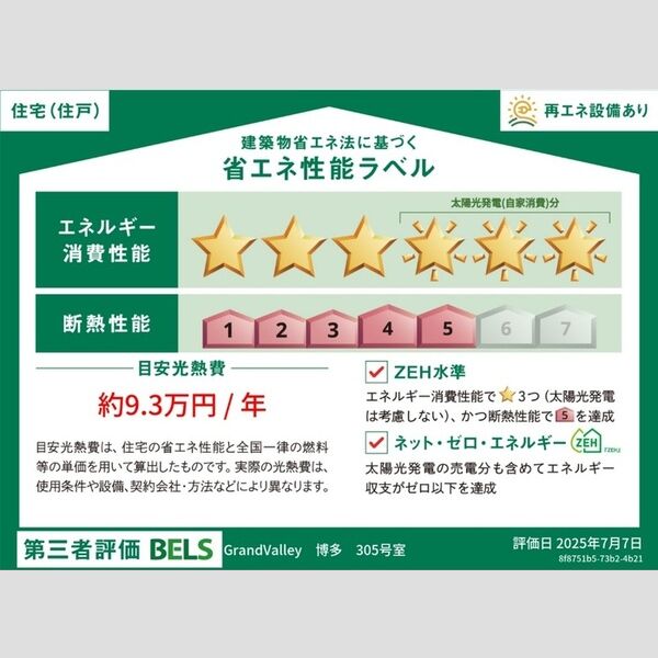 その他 (省エネ性能ラベル(住戸))