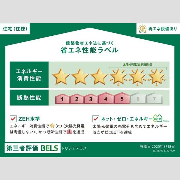 その他 (トリシアテラスBELLS住棟)