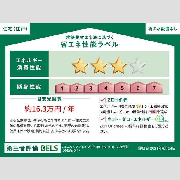 その他 (省エネ性能ラベル(住戸))
