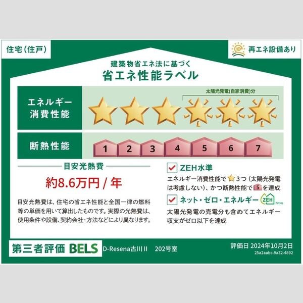 その他 (省エネ性能ラベル　住戸)