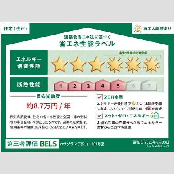 その他 (101 省エネ性能ラベル 住戸)