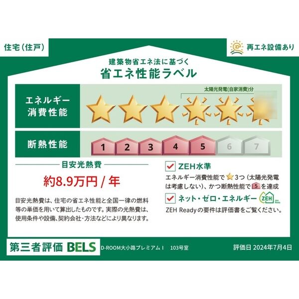 その他 (省エネ性能ラベル(住戸))