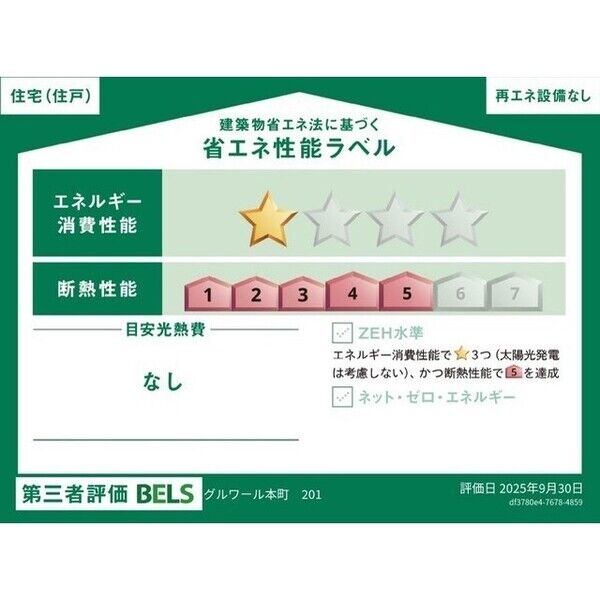グルワール本町 画像3