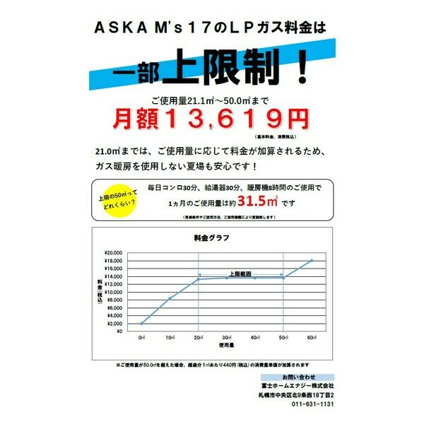 ASKA M's 17(アスカエムズ) 画像10