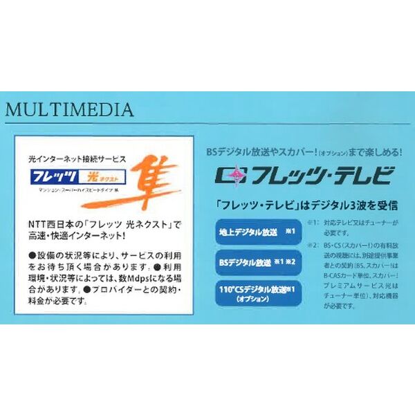 サムティ江戸堀ASUNTの外観5枚目