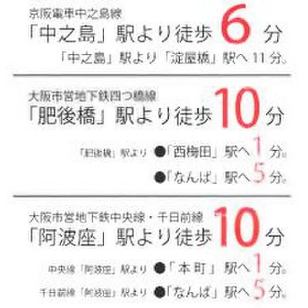 サムティ江戸堀ASUNTの外観4枚目
