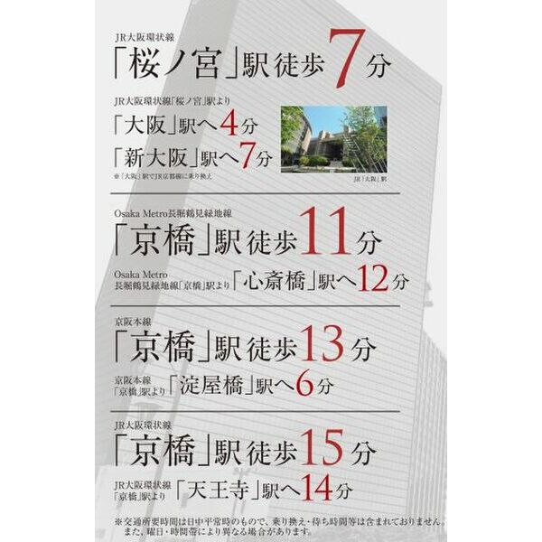 ワールドアイ京橋NORDの外観7枚目