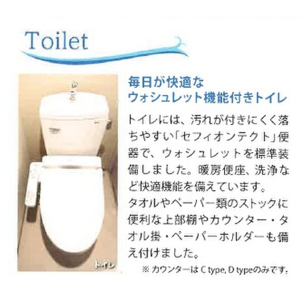 サムティ江戸堀ASUNTの室内写真4枚目