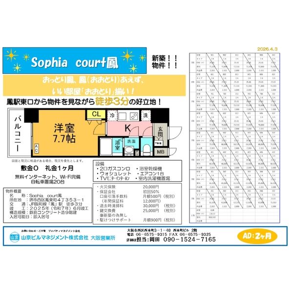 Sophia court鳳