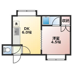 コーポ佐藤 画像14
