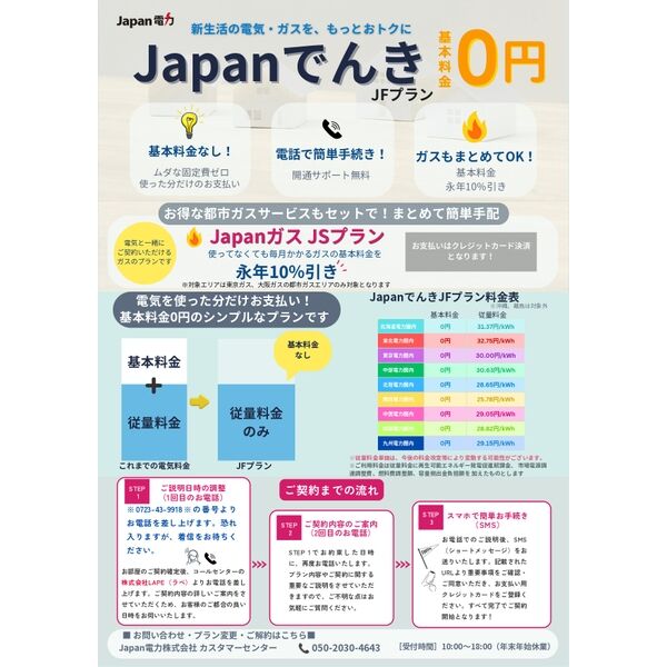 GARNET RESIDENCE 聖護院ONEの外観6枚目