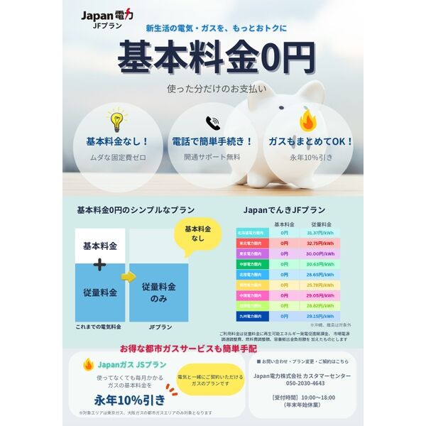 ザ・パークレジデンス京都駅前の外観7枚目