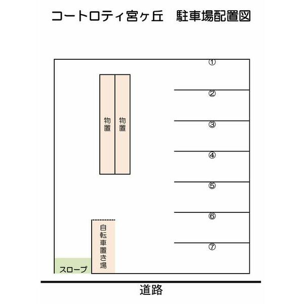 コートロティ宮ヶ丘 画像7