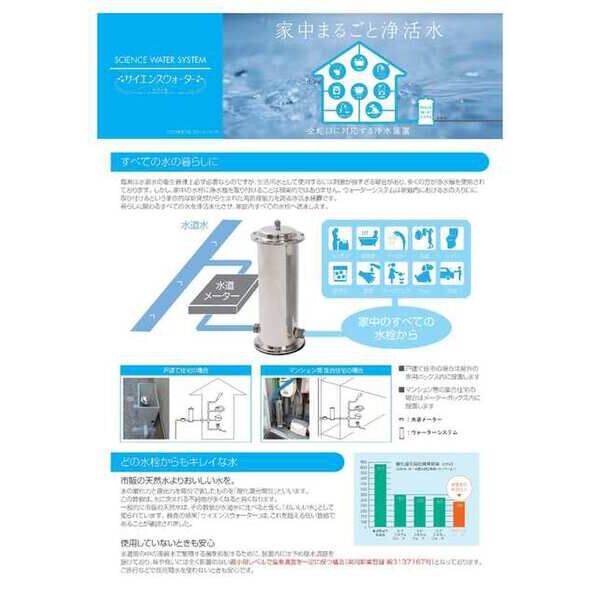 アプリーレ中之島の室内写真1枚目