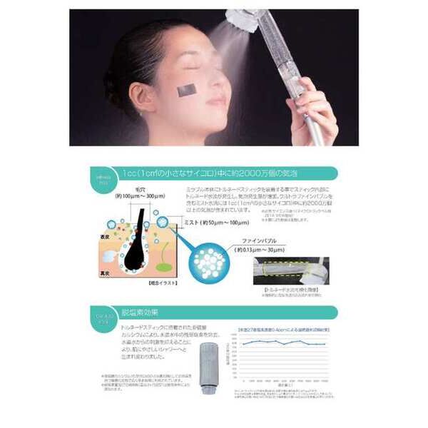 アプリーレ中之島の室内写真2枚目