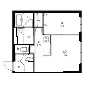 Villa 41 KOTONI SAPPORO 画像12