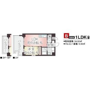 ティーズガーデンの間取り図