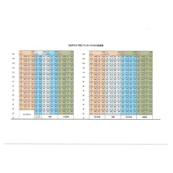 セイル淀屋橋の外観6枚目