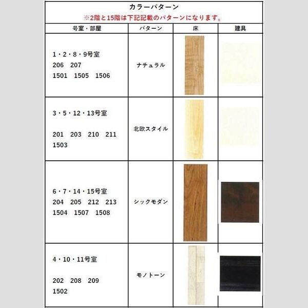 セイル淀屋橋の外観7枚目