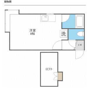 Clover Field(クローバーフィールド) 画像12
