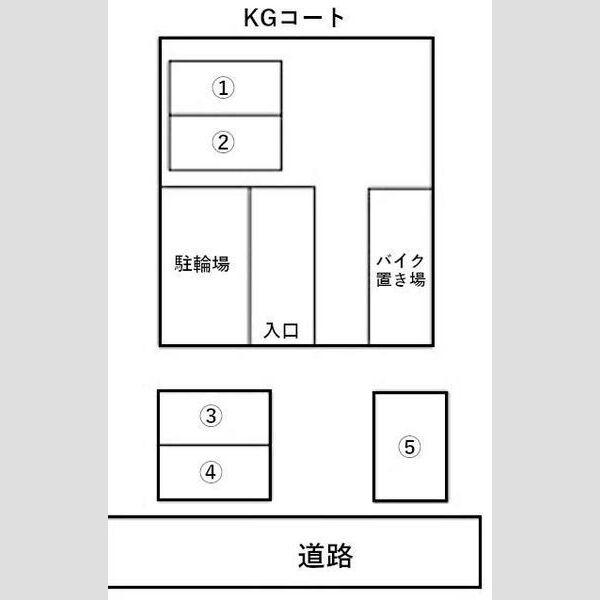 KGコート 画像2