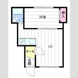 川村ハウスB 画像14