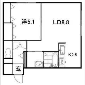 プランドゥール医大前 画像19