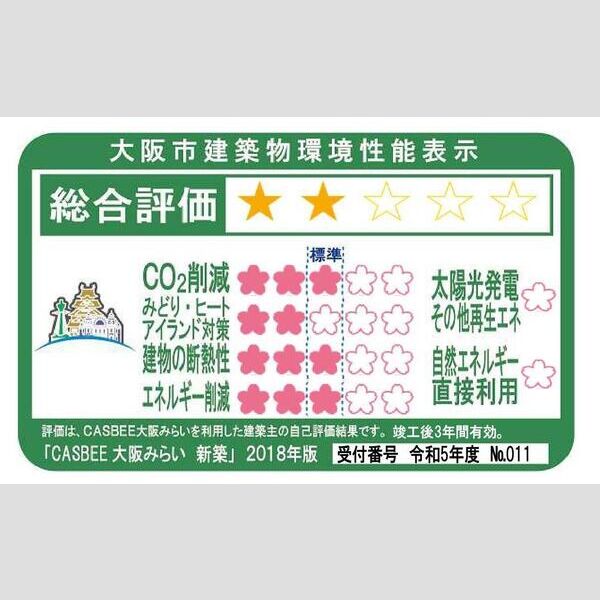アーバネックス南森町WESTの室内写真2枚目