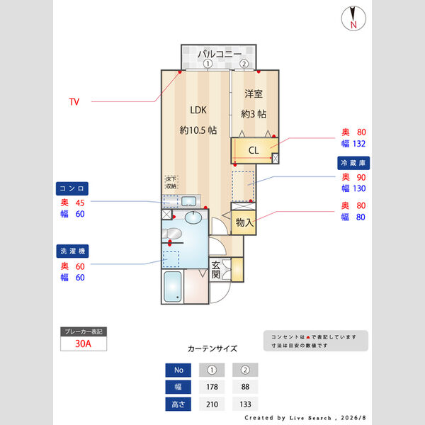 その他