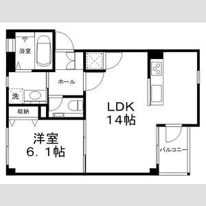 OA FLAT車崎の間取り図
