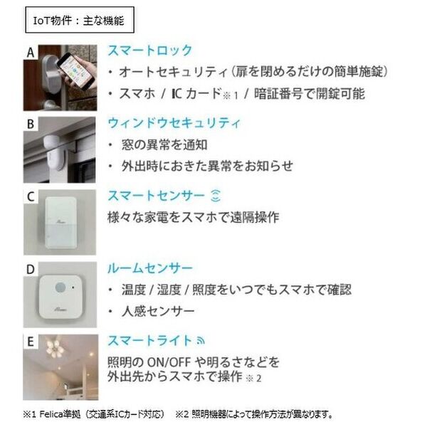 エスポワール林寺の外観5枚目