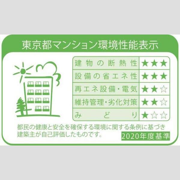 その他 (省エネ性能ラベル(住戸))