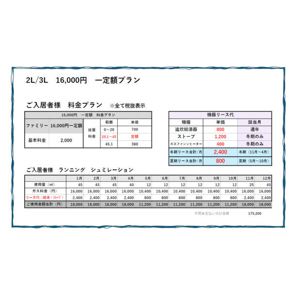 仮)本町1条1丁目 新築 画像6